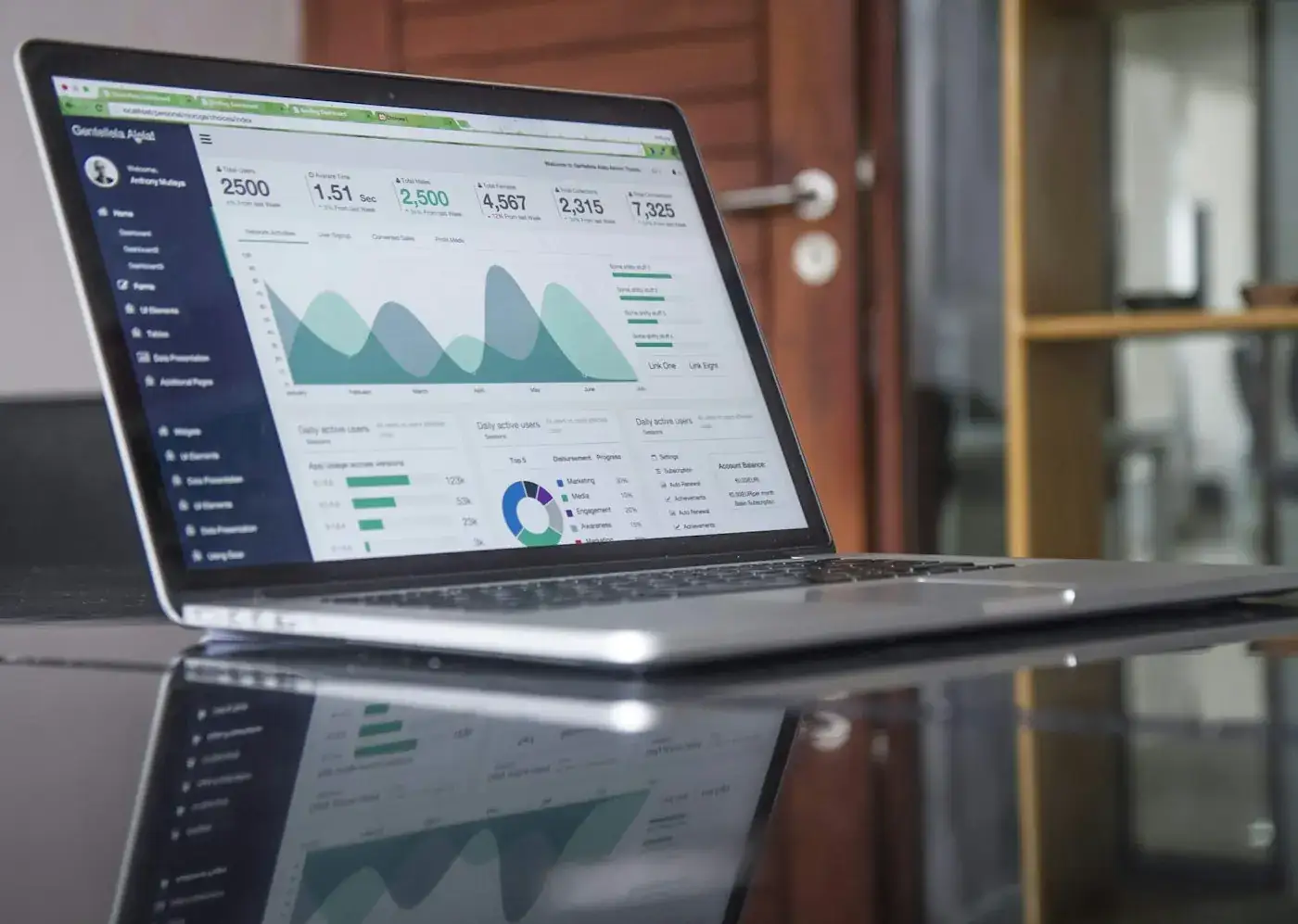 Laptop showing a finance dashboard